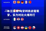 米兰体育-匈牙利挑战葡萄牙，实力对比火爆开打