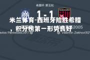 米兰体育-西班牙险胜希腊，积分榜第一形势良好