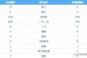 米兰体育-国安客场大破泰达，提前一轮夺冠盛世
