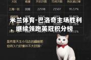 米兰体育-巴洛奇主场胜利，继续领跑英冠积分榜