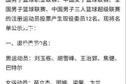 米兰体育-CBA公司宣布与新赛季球员签约，引爆球迷期待