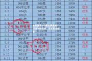 米兰体育-RB莱比锡继续保持不败纪录，稳坐积分榜首
