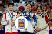 米兰体育-年轻新秀勇夺奖牌，飞跃高峰