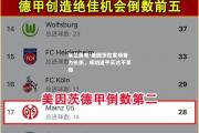 米兰体育-美因茨在客场奋力抗衡，成功逼平云达不莱梅