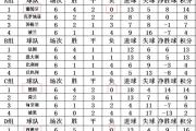 米兰体育-英格兰队击败德国，晋级欧国联四强