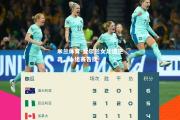 米兰体育-爱尔兰女足遭逆袭，小组赛告捷