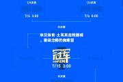 米兰体育-土耳其击败挪威，晋级之路仍有希望