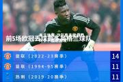 米兰体育-沙尔克未能战胜对手，遭遇困境