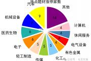 米兰体育-队伍战绩稳步攀升，调整迅速