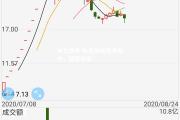 米兰体育-队伍战绩稳步攀升，调整迅速