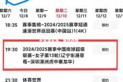 米兰体育-大连超越主场逼平天津天海，保持战绩