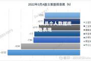 米兰体育-队员个人数据统计显示出色表现