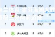 米兰体育-霍芬海姆大胜，豪取三分向前迈进