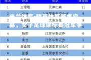 米兰体育-精英体育赛事启幕，女子足球锦标赛冠军争霸