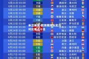 米兰体育-欧预赛球队实力对比看点十足