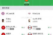 米兰体育-拜仁慕尼黑大胜，继续领跑积分榜